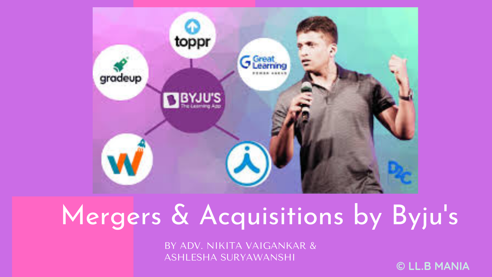 Mergers & Acquisitions by Byju’s