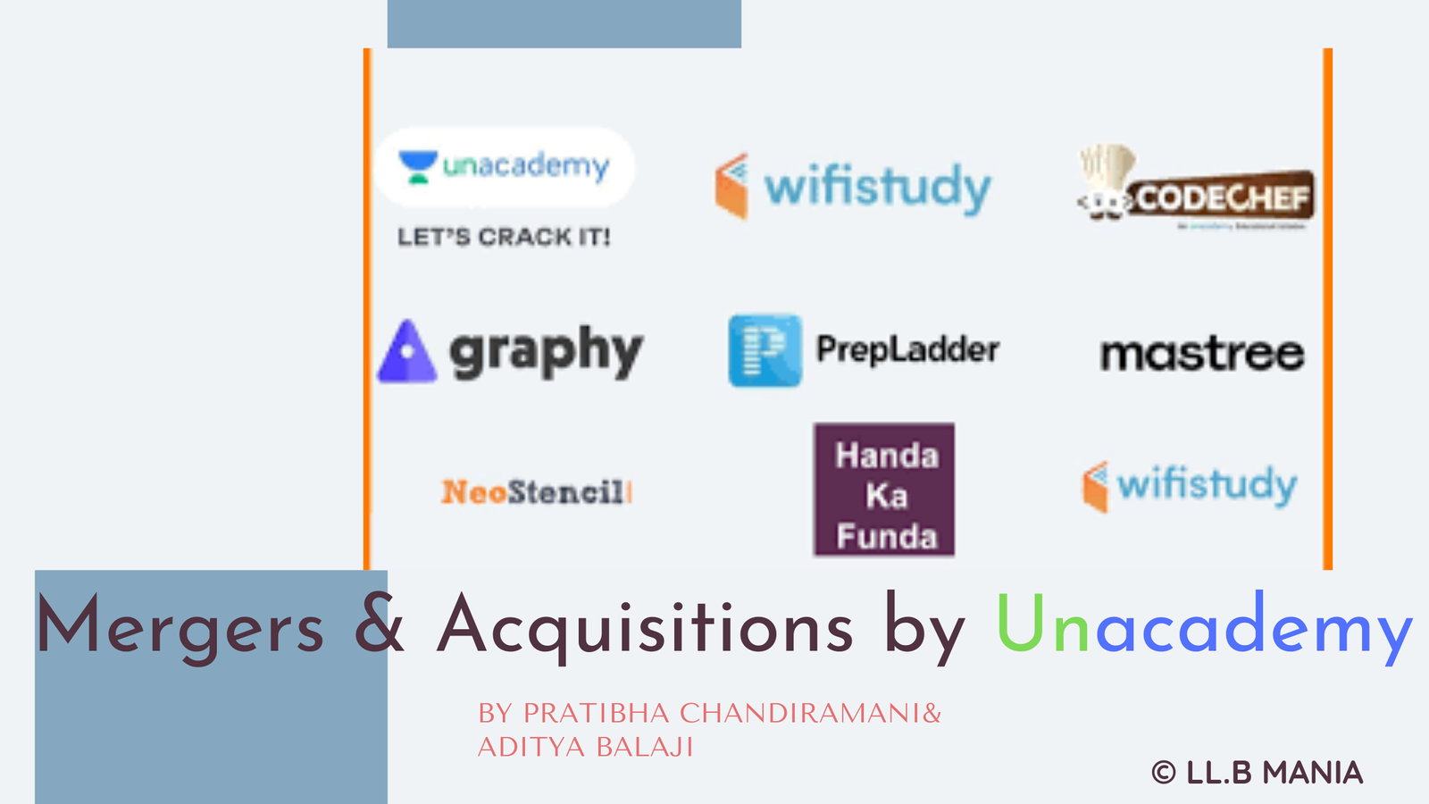 Mergers and Acquisitions by Unacademy